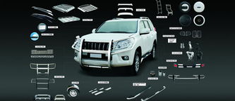 汽車零部件行業(yè)ERP系統(tǒng)首選SAP 精進(jìn)機(jī)動(dòng)車部件企業(yè)管理