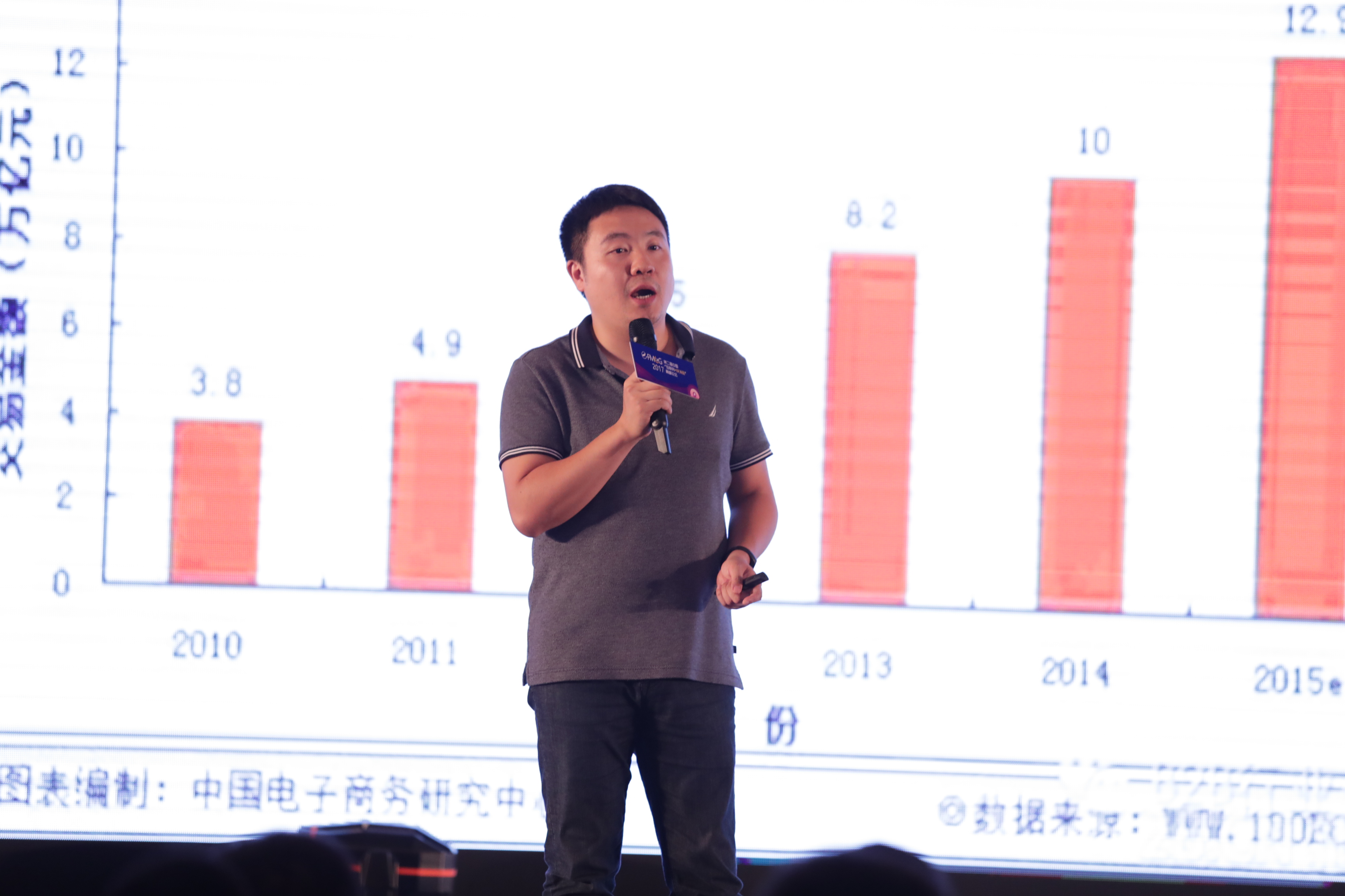 天聯網CEO吳初明：以零售店為核心的雙S2b模式 title=