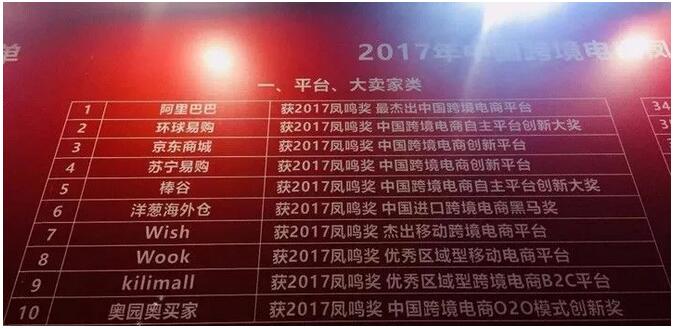 2017跨境電商鳳鳴獎公布 WOOK榮膺“優秀區域移動電商平臺” title=